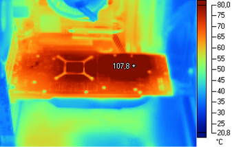 HD 4870 thermograph